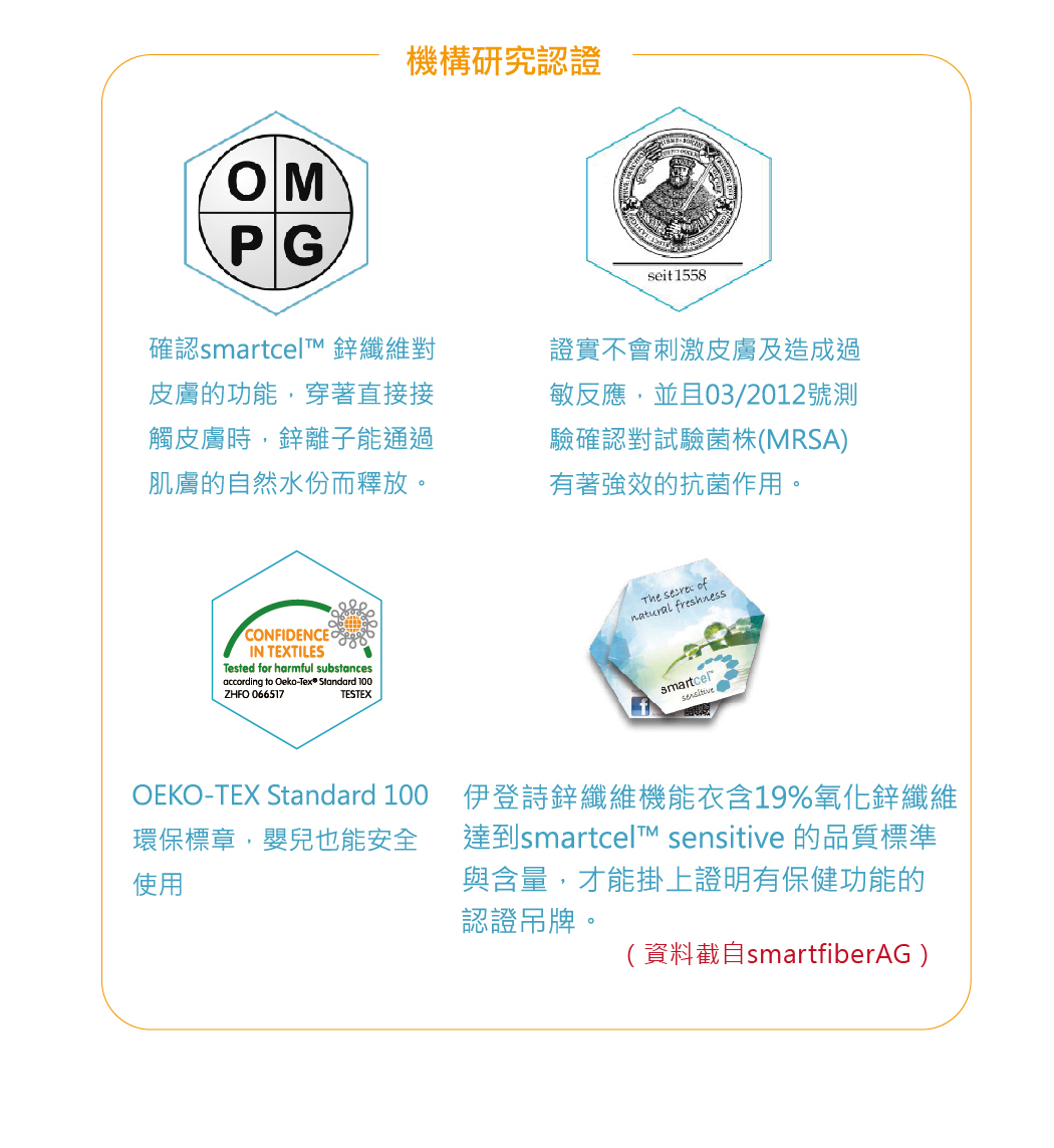 Edenswear 伊登詩 - 鋅健康抗敏系列-兒童四角內褲-男寶-米白