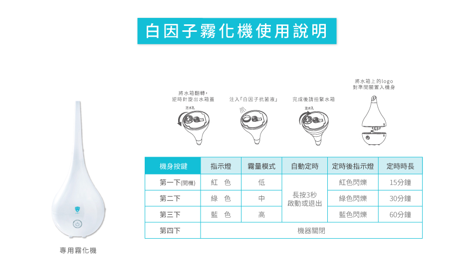 白因子 - 大空間防疫組-WF002-直立式霧化機+2L環境抗菌液
