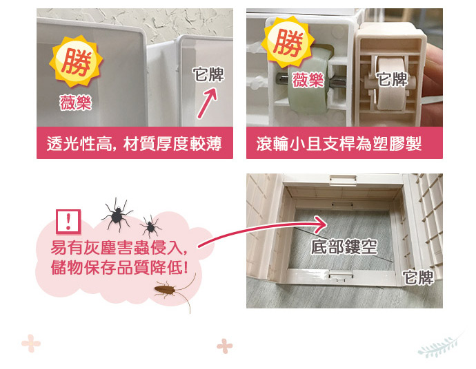 家窩 - 薇樂溫濕感測收納櫃(DIY組裝)-動物派對-單層30L*5層