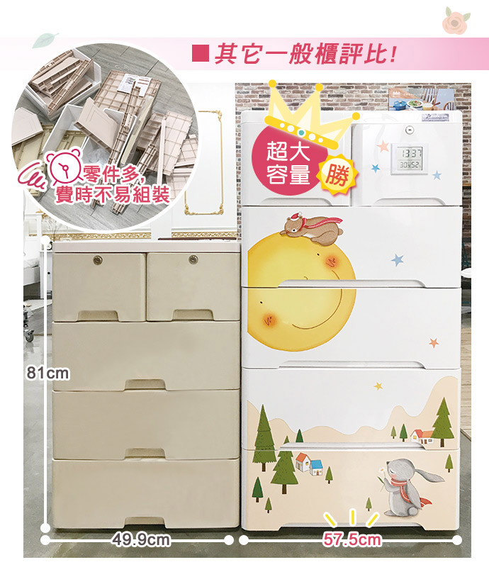 家窩 - 薇樂溫濕感測收納櫃(DIY組裝)-動物派對-單層30L*5層