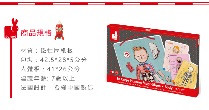 法國Janod - 【熱賣】磁鐵遊戲書-我的身體