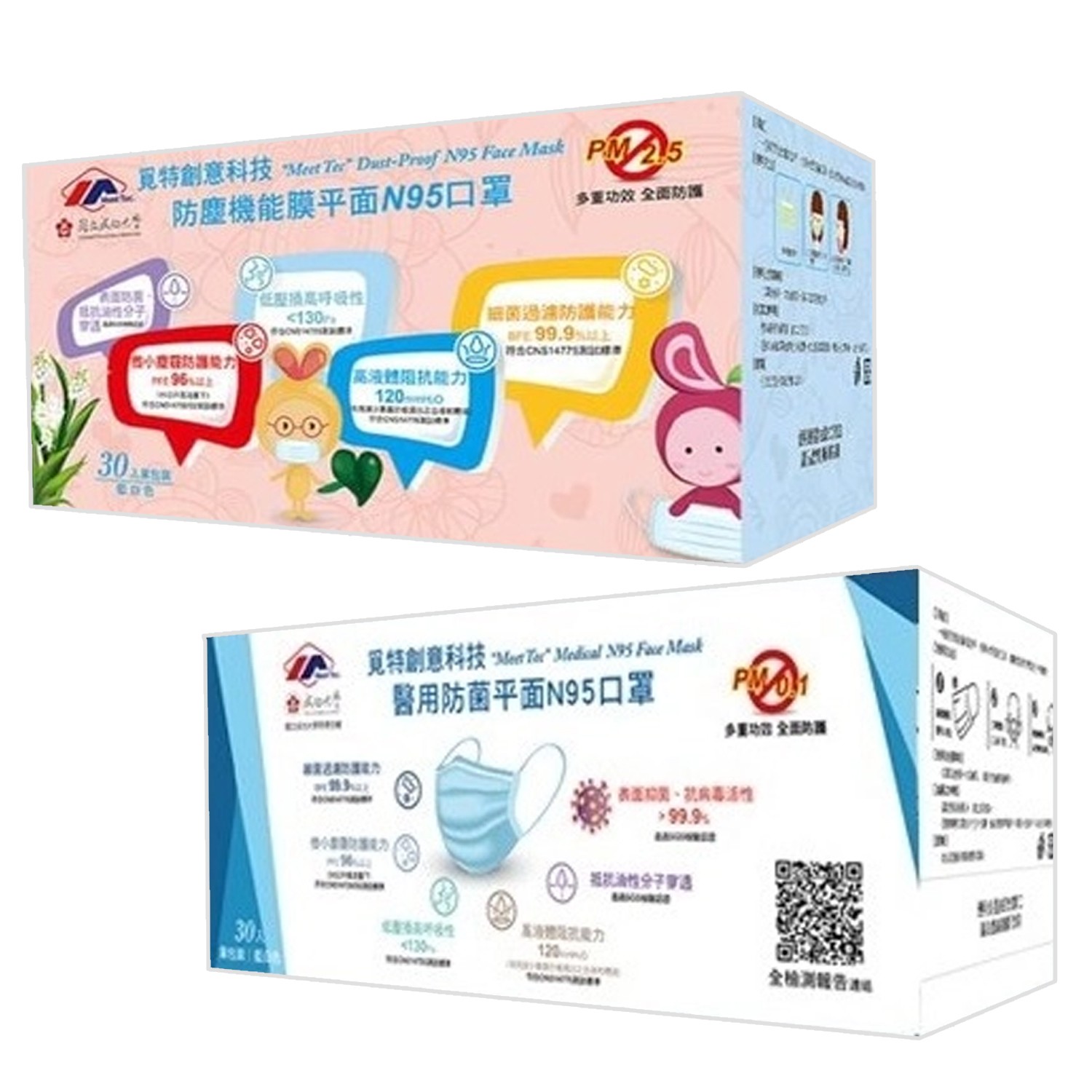 MD雙鋼印防塵機能膜醫用防菌平面N95口罩-1大1小特惠組-[單入口罩獨立包裝] (成人+兒童_約14.5*9cm)-30入/盒*2