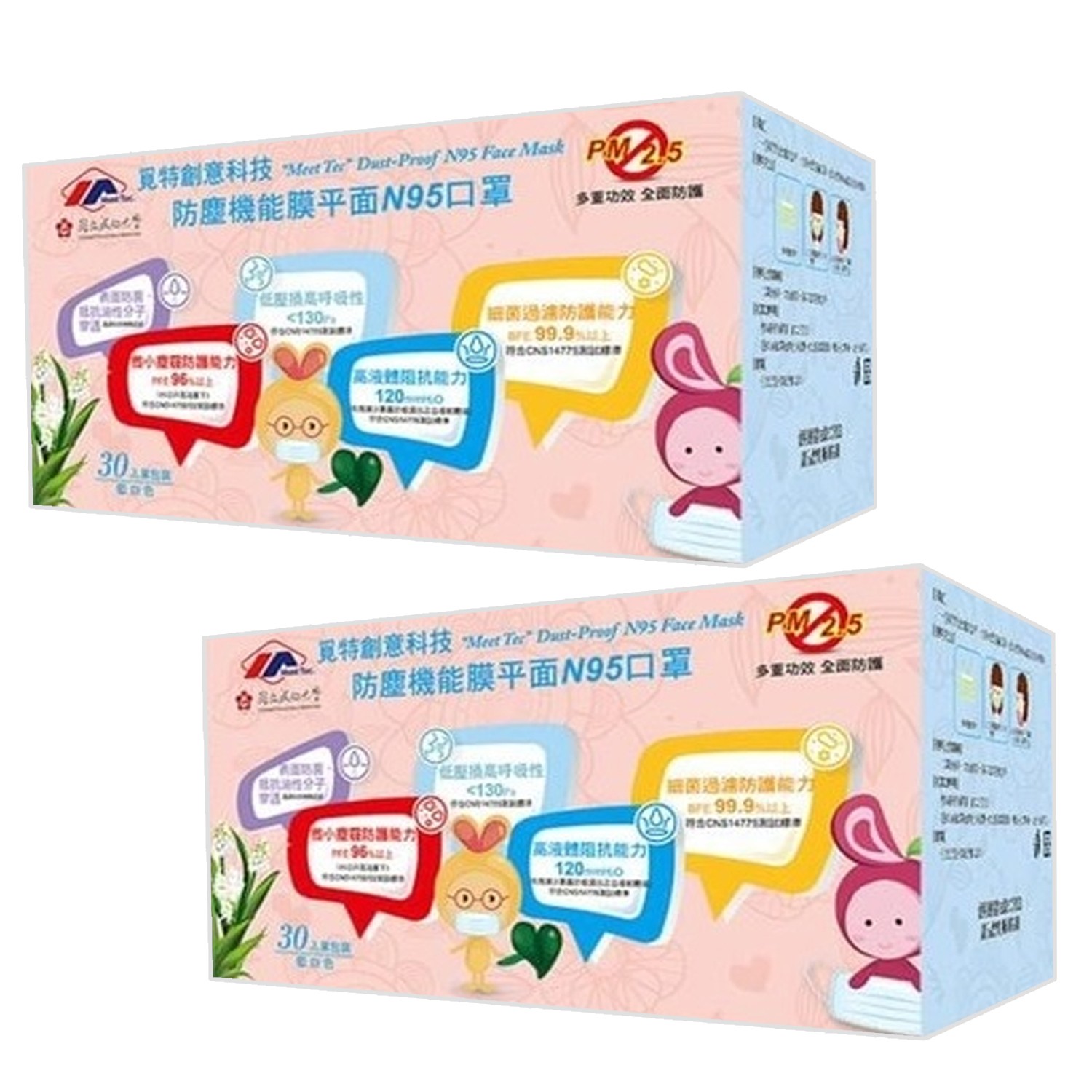 MD雙鋼印防塵機能膜醫用防菌平面N95口罩-超值2入組-[單入口罩獨立包裝] (兒童_約14.5*9cm)-30入/盒*2