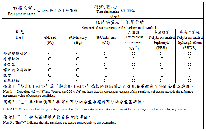 風車圖書 - 心心水餃小公主故事機*新版*-FOOD超人